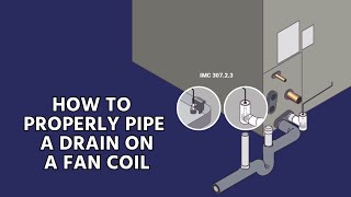 How to Properly Pipe a Drain on a Fan Coil [upl. by Hey]