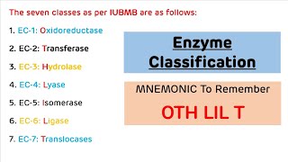 Enzyme Classification with MNEMONIC  Enzyme Classification with Examples [upl. by Maise]