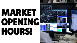 Lesson 11 Market Opening Hours [upl. by Ron]