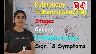 Pulmonary Tuberculosis in Hindi  Stages  Causes  Pathophysiology  Sign amp Symptoms [upl. by Laughry]