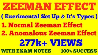 ZEEMAN EFFECT  NORMAL AND ANOMALOUS ZEEMAN EFFECT  EXPERIMENTAL SET UP TYPES OF ZEEMAN EFFECT [upl. by Tessil]