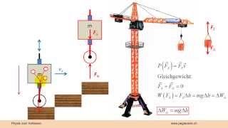 Mechanik 14 potentielle Energie [upl. by Sibeal999]