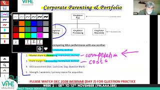 ACCA SBL December 2021 webinar by Hasan Dossani Day 5 [upl. by Nmutua]