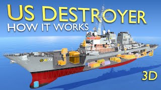 How US Navy Destroyer Ship Works [upl. by Pacifa363]