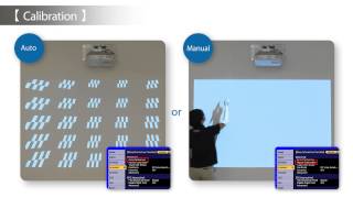 Epson EB595Wi Projector Installation Video [upl. by Files]