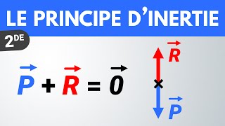 Comment utiliser le principe dinertie   Seconde  PhysiqueChimie [upl. by Nosnarb]