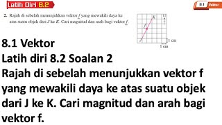 Latih diri 82 Soalan 2  81 Vektor  Bab 8 Vektor  Add Maths Tingkatan 4  Matematik Tambahan [upl. by Robins]