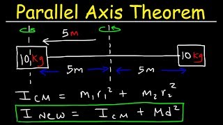 Parallel Axis Theorem amp Moment of Inertia  Physics Practice Problems [upl. by Diannne438]