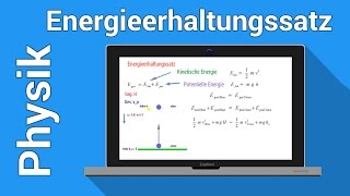 Energieerhaltungssatz Potentielle und Kinetische Energie  Physik Nachhilfe [upl. by Tasha232]