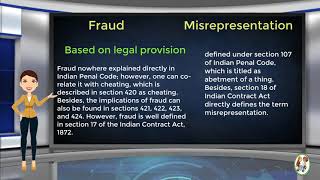 What is Difference Between Fraud amp Misrepresentation [upl. by Hanni]