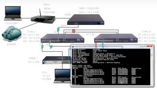 Spanning Tree configuration on HP Comware switches part 1 [upl. by Nanette]