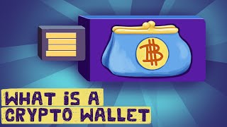 What is a Cryptocurrency Wallet 3 Types  Key Examples [upl. by Euqimod]