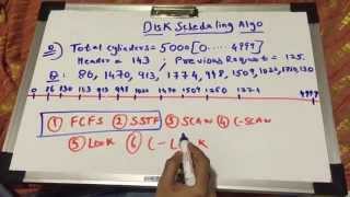 Disk scheduling algorithm in operating systemsPart 13 [upl. by Stacia6]