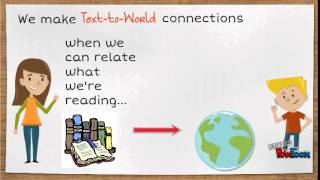 Making Connections in Reading Comprehension [upl. by Sargent]