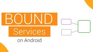 Bound Services on Android [upl. by Sulakcin]