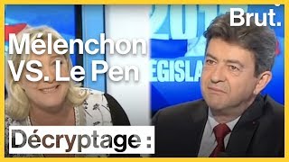 Mélenchon VS Le Pen  15 ans de clash [upl. by Irehj384]