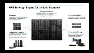 HPE Synergy Webinar [upl. by Euginomod]