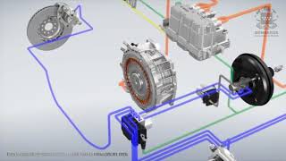 Como funciona un motor eléctricohíbrido [upl. by Tandy228]