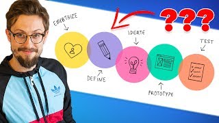 What Is Design Thinking An Overview [upl. by Ettezel]