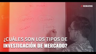 ¿Cuáles son los tipos de investigación de mercado [upl. by Ute859]