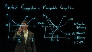 Comparing Perfect Competition amp Monopolistic Competition [upl. by Haeckel]