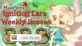 Reboot Maplestory Lara Weekly Bossing [upl. by Leanor224]