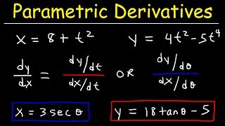 Derivatives of Parametric Functions [upl. by Burke]