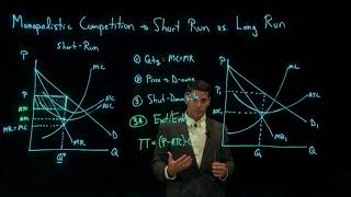 Monopolistic Competition Short amp Long Run Equilibrium [upl. by Borden]