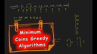 Minimum Coins  Greedy Algorithms [upl. by Emylee]