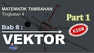 Part 1 Matematik Tambahan Tingkatan 4 Bab 8 Vektor KSSM [upl. by Jon]