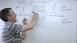 What are futures  MoneyWeek Investment Tutorials [upl. by Berlin]