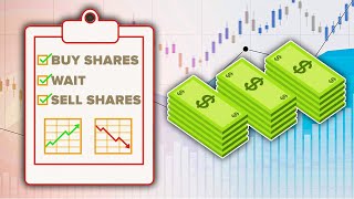 How The Stock Market Works In Under 8 Minutes [upl. by Asiral]