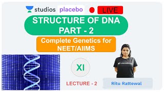 Phoenix 20 Biology Most Important Video for NEET 2025  Udaan [upl. by Uke]