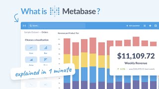 What is Metabase [upl. by Terpstra]