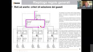 Bticino Webinar Media tensione  Selettività [upl. by Joseito]