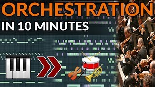 From Piano To Orchestra in 8 Minutes  How To Write Orchestral Music [upl. by Imalda135]