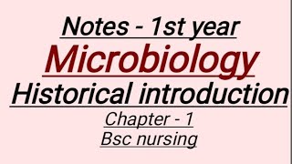 Notes  Microbiology  Bsc Nursing  first year  chapter  1  Historical introduction [upl. by Lanam]