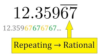 Proof Repeating Decimal Means Rational with calculus [upl. by Suolevram92]