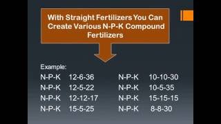 DIY npk fertilizer [upl. by Nnaitsirk819]