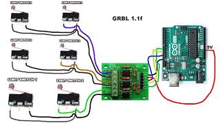 CNC Grbl Limit Switch Wiring The ultimate solution [upl. by Eilrak]