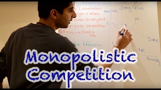 Y2IB 22 Monopolistic Competition [upl. by Albur]