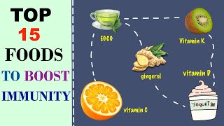 Top 15 Foods To Boost Your Immunity How To Boost Natural Immunity [upl. by Naejarual]