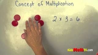 Learn the basic concept of multiplication Math lesson for 2nd graders [upl. by Anerom]