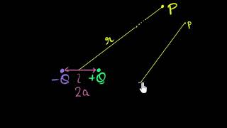 Potential due to dipole logical derivation  Electric potential amp cap  Physics  Khan Academy [upl. by Oremor]