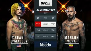 UFC 252 O’Malley vs Vera Full Fight Highlights [upl. by Aicilyt612]