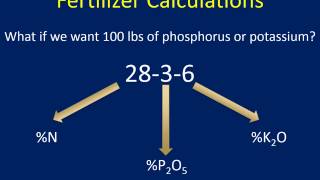 Soil Smarts Episode 6 Fertilizer Calculations [upl. by Caralie]