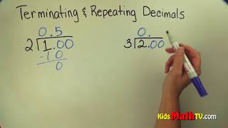 Math video on terminating and repeating decimals [upl. by Euqinahc]