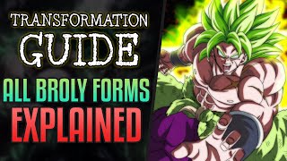 EVERY BROLY TRANSFORMATION EXPLAINED [upl. by Ynez]