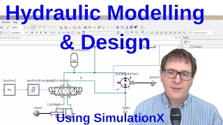 Hydraulic System Design [upl. by Ho]